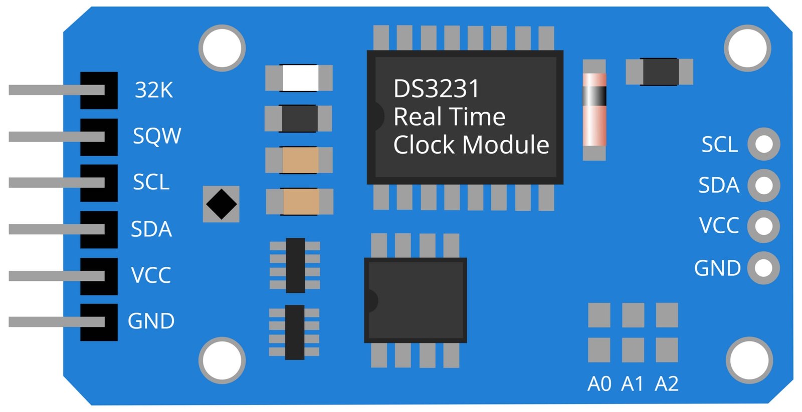 Esp32 Real Time Clock Using Ds3231 Module Real Time Clock Clock Arduino ...