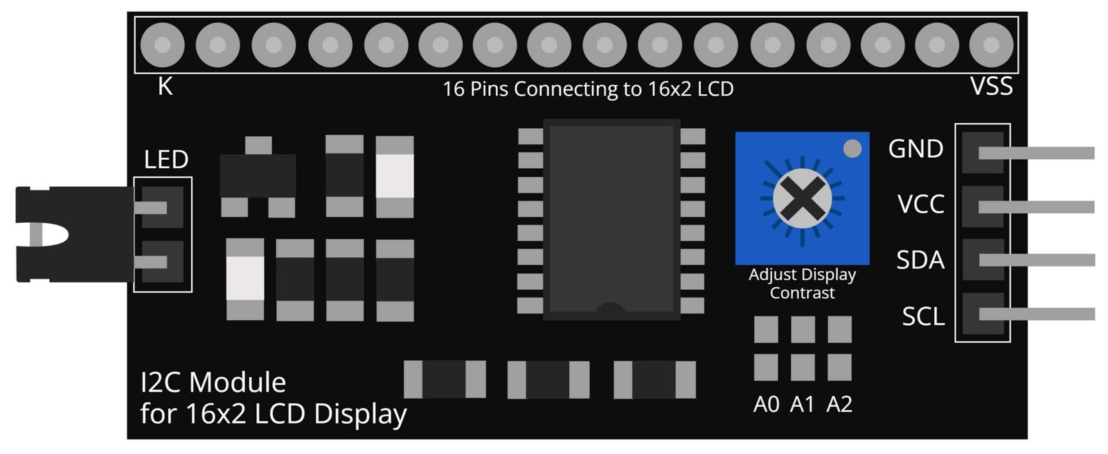 I2C Module for 16x2 LCD Display