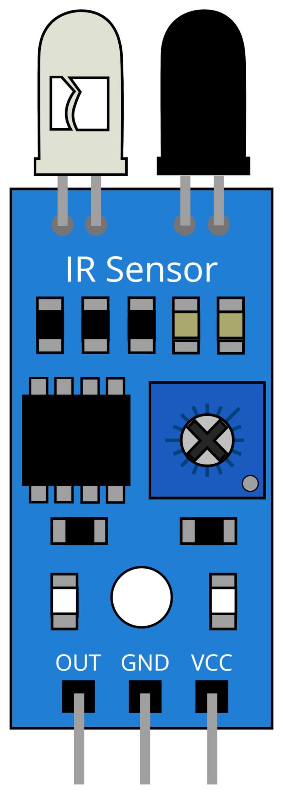 IR Sensor : Circuit Diagram, Types Working with Applications