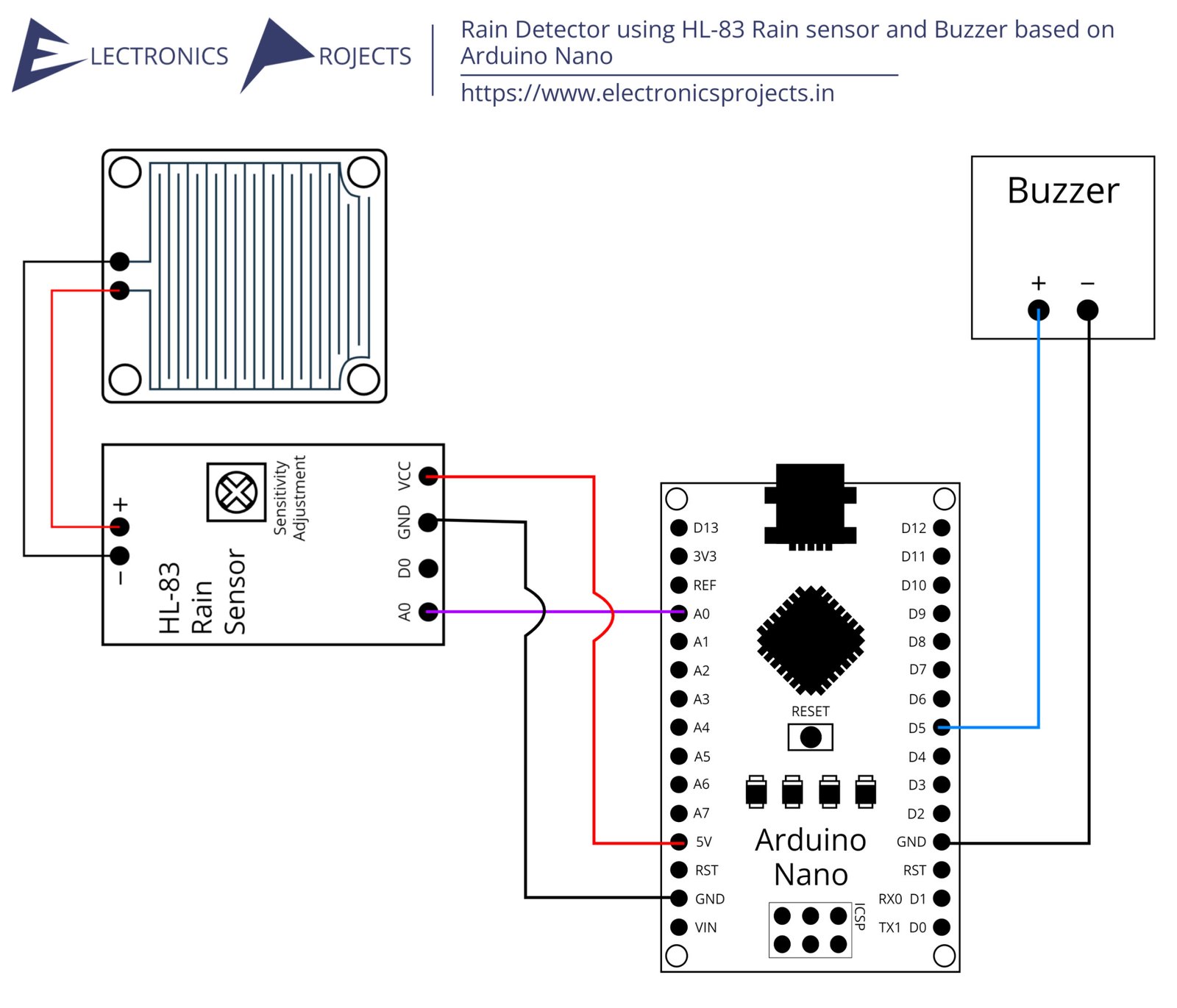 Rain Detector Using Hl 83 Rain Sensor And Buzzer Based On Arduino Nano Electronics Projects 7604