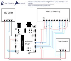 Read more about the article Ultrasonic Range Finder using Arduino UNO, HC-SR04 Ultrasonic Sensor and 16×2 LCD Display