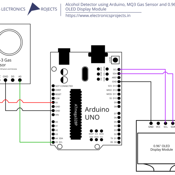 Alcohol Detector using Arduino, MQ3 Gas Sensor and 0.96” OLED Display Module