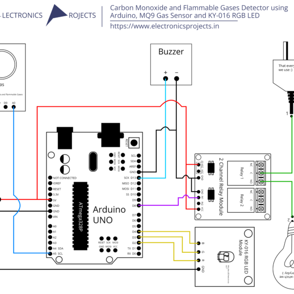 Carbon Monoxide and Flammable Gases Detector using Arduino, MQ9 Gas Sensor and KY-019 RGB LED