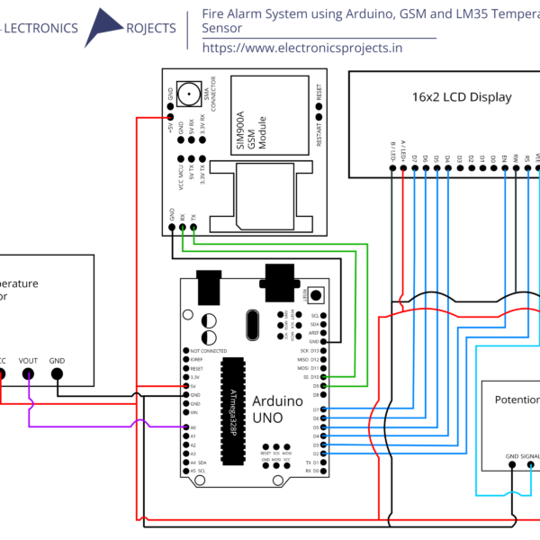 Fire Alarm System using Arduino, GSM and LM35 Temperature Sensor