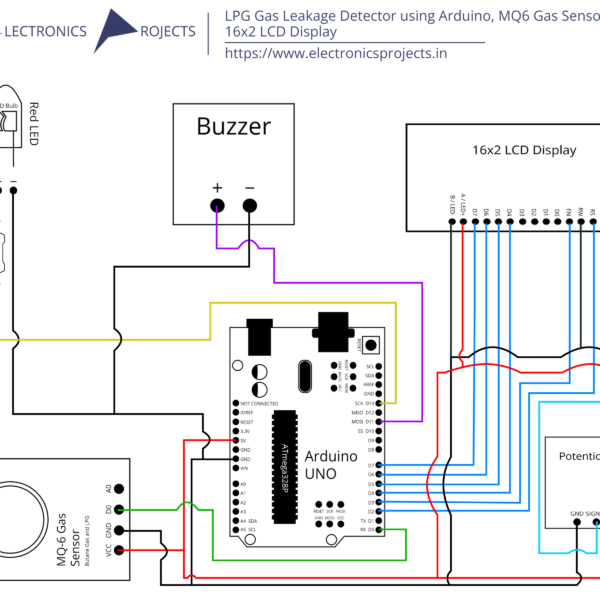 LPG Gas Leakage Detector using Arduino, MQ6 Gas Sensor and 16x2 LCD Display