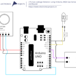 LPG Gas Leakage Detector using Arduino, MQ6 Gas Sensor LED and Buzzer