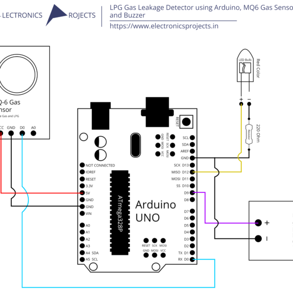 Arduino UNO Pinout Diagram - Electronics Projects