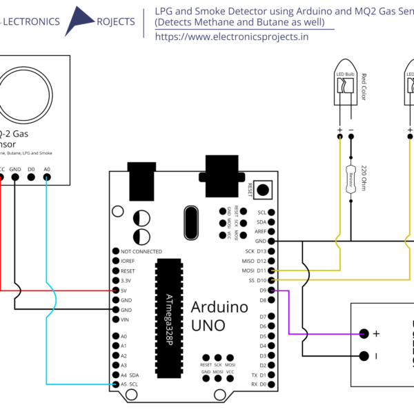 LPG and Smoke Detector using Arduino and MQ2 Gas Sensor. (Detects Methane and Butane as well)