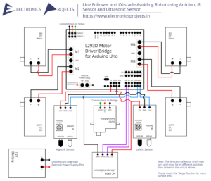 Read more about the article Line Follower and Obstacle Avoiding Robot using Arduino, IR Sensor and Ultrasonic Sensor