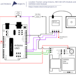 Location Tracker using Arduino, NEO 6M GPS Module and SIM900A GSM Module