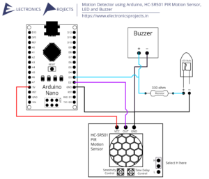 Read more about the article Motion Detector using Arduino, HC-SR501 PIR Motion Sensor, LED and Buzzer