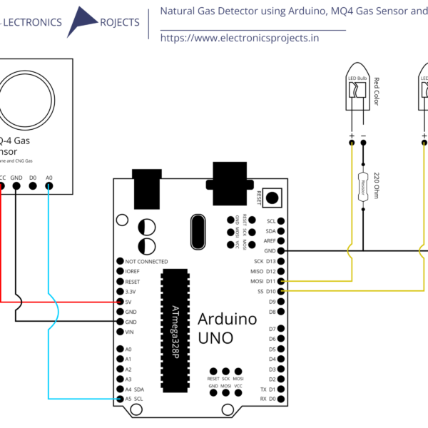 Natural Gas Detector using Arduino, MQ4 Gas Sensor and LED