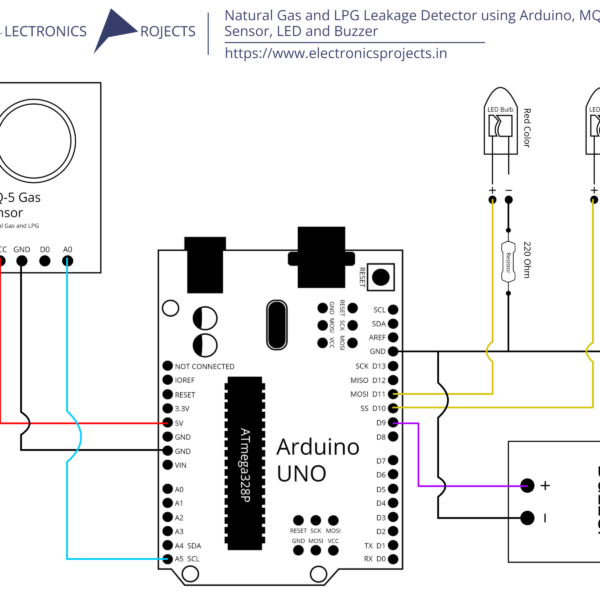Natural Gas and LPG Leakage Detector using Arduino, MQ5 Gas Sensor, LED and Buzzer