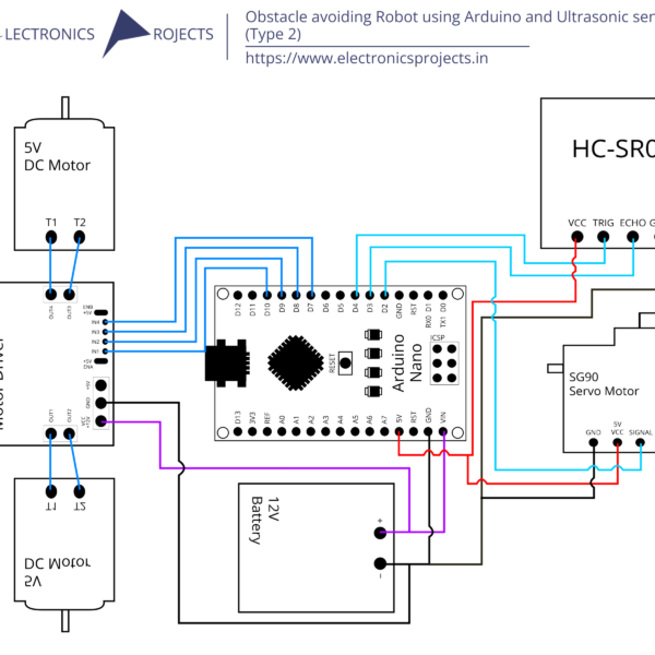 Obstacle avoiding Robot using Arduino and Ultrasonic Sensor (Type 2)