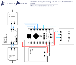 Read more about the article Obstacle avoiding Robot using Arduino and Ultrasonic sensor (Type 1)