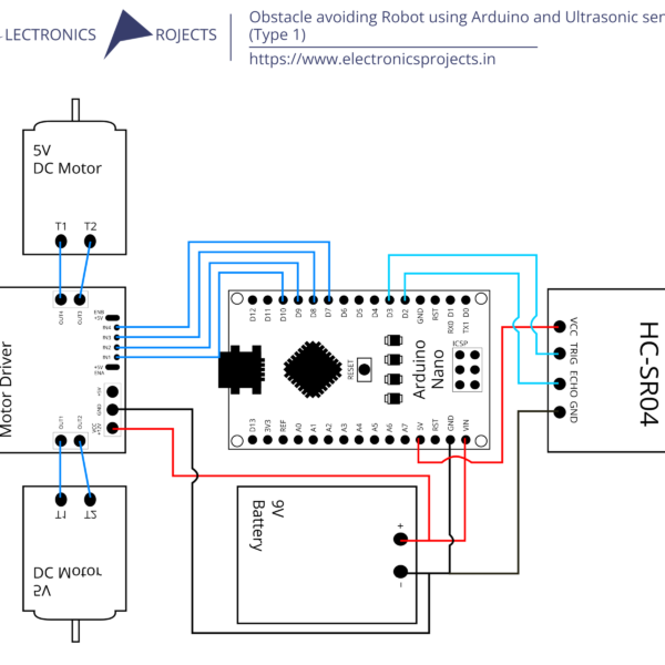 Obstacle avoiding Robot using Arduino and Ultrasonic sensor (Type 1)