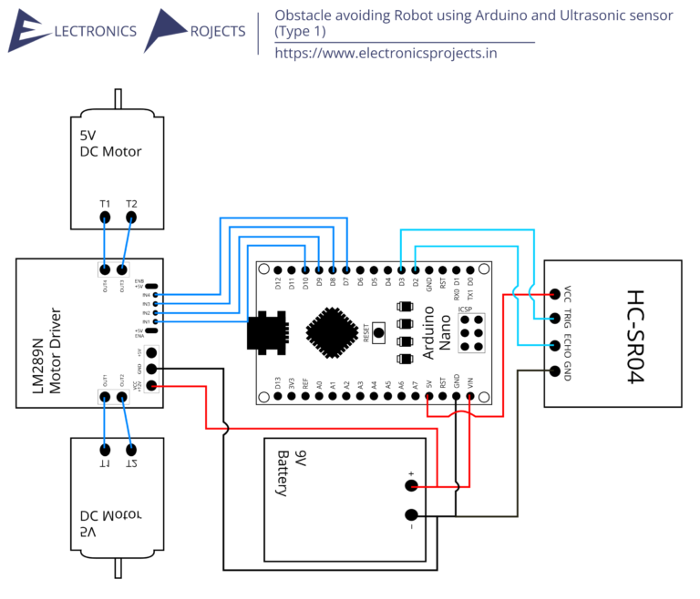 Ultrasonic Range Finder using Arduino UNO, HC-SR04 Ultrasonic Sensor ...