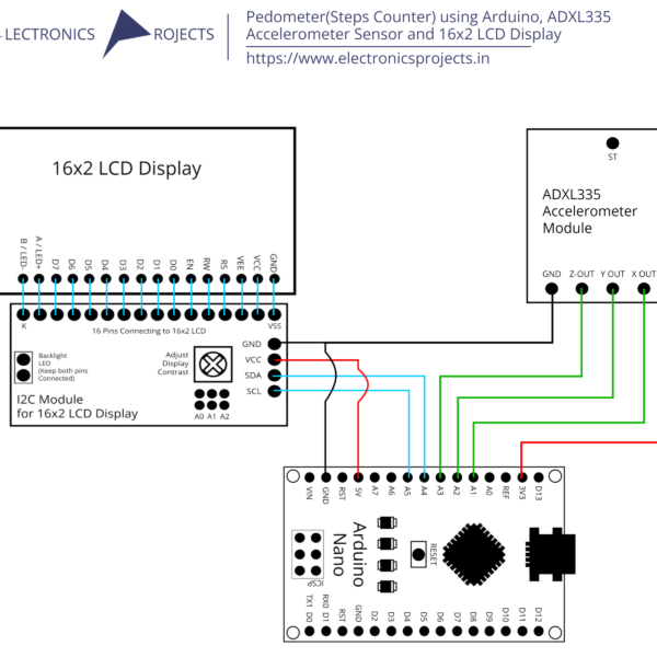 Pedometer(Steps Counter) using Arduino, ADXL335 Accelerometer Sensor and 16x2 LCD Display