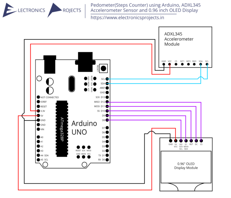 Pedometer(Steps Counter) using Arduino, ADXL345 Accelerometer Sensor ...