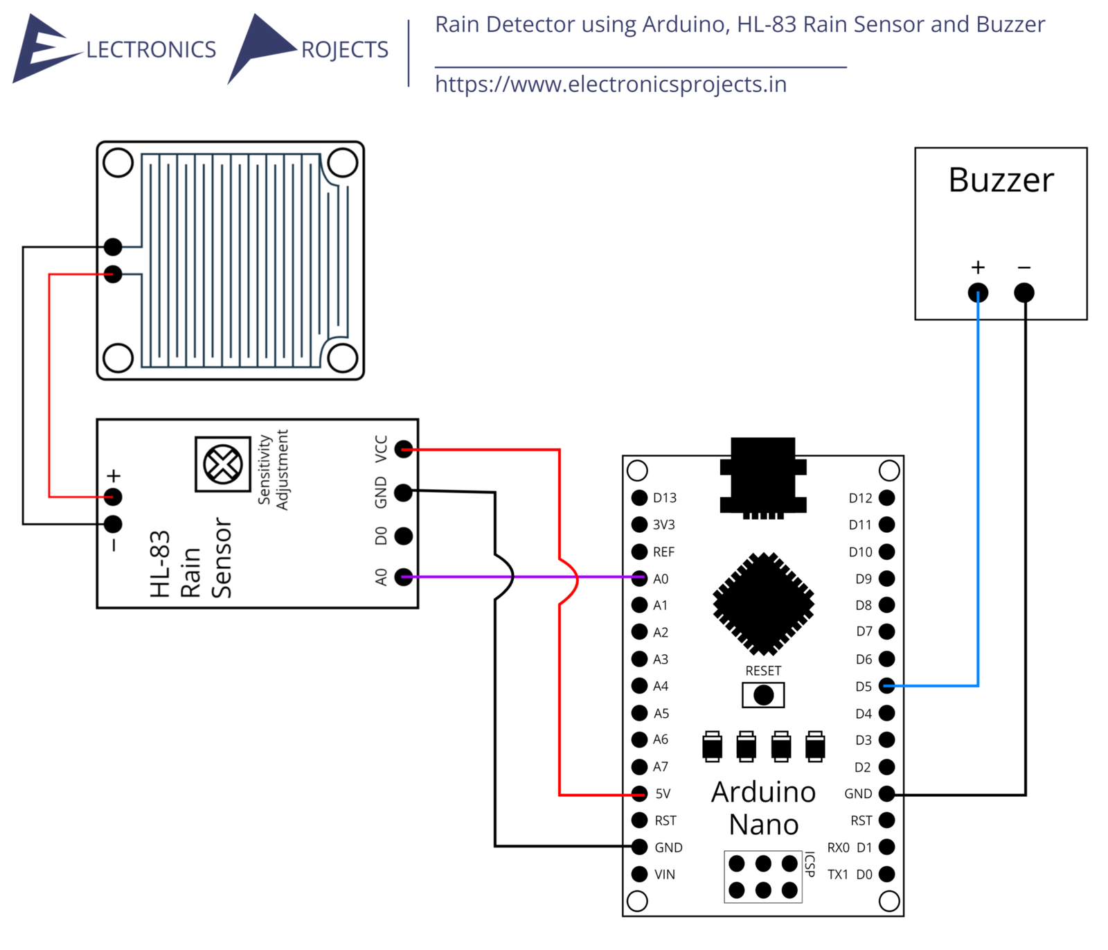 Rain Detector using Arduino, HL-83 Rain Sensor and Buzzer - Electronics ...