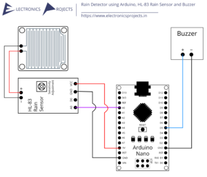 Read more about the article Rain Detector using Arduino, HL-83 Rain Sensor and Buzzer