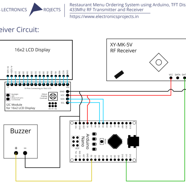 Restaurant Menu Ordering System using Arduino, TFT Display, 433Mhz RF Transmitter and Receiver