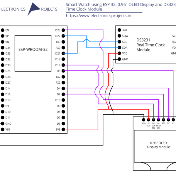 Smart Watch using ESP 32, 0.96” OLED Display and DS3231 Real Time Clock Module