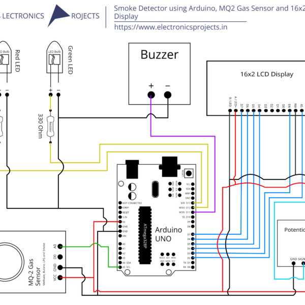 Smoke Detector using Arduino, MQ2 Gas Sensor and 16x2 LCD Display