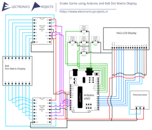 Read more about the article Snake Game using Arduino and 8×8 Dot Matrix Display