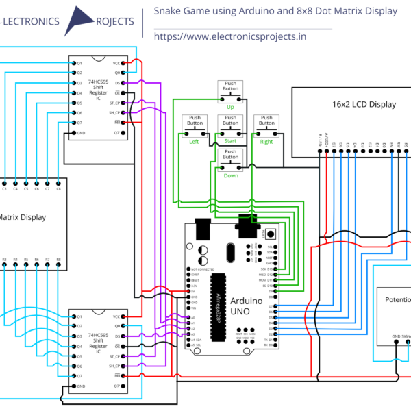 Snake Game using Arduino and 8x8 Dot Matrix Display