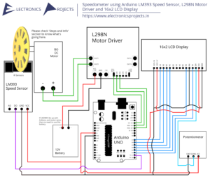 Read more about the article Speedometer using Arduino, LM393 Speed Sensor, L298N Motor Driver and 16×2 LCD Display