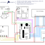 Vehicle Accident Alert System using Arduino, ADXL335 Accelerometer, GPS and GSM