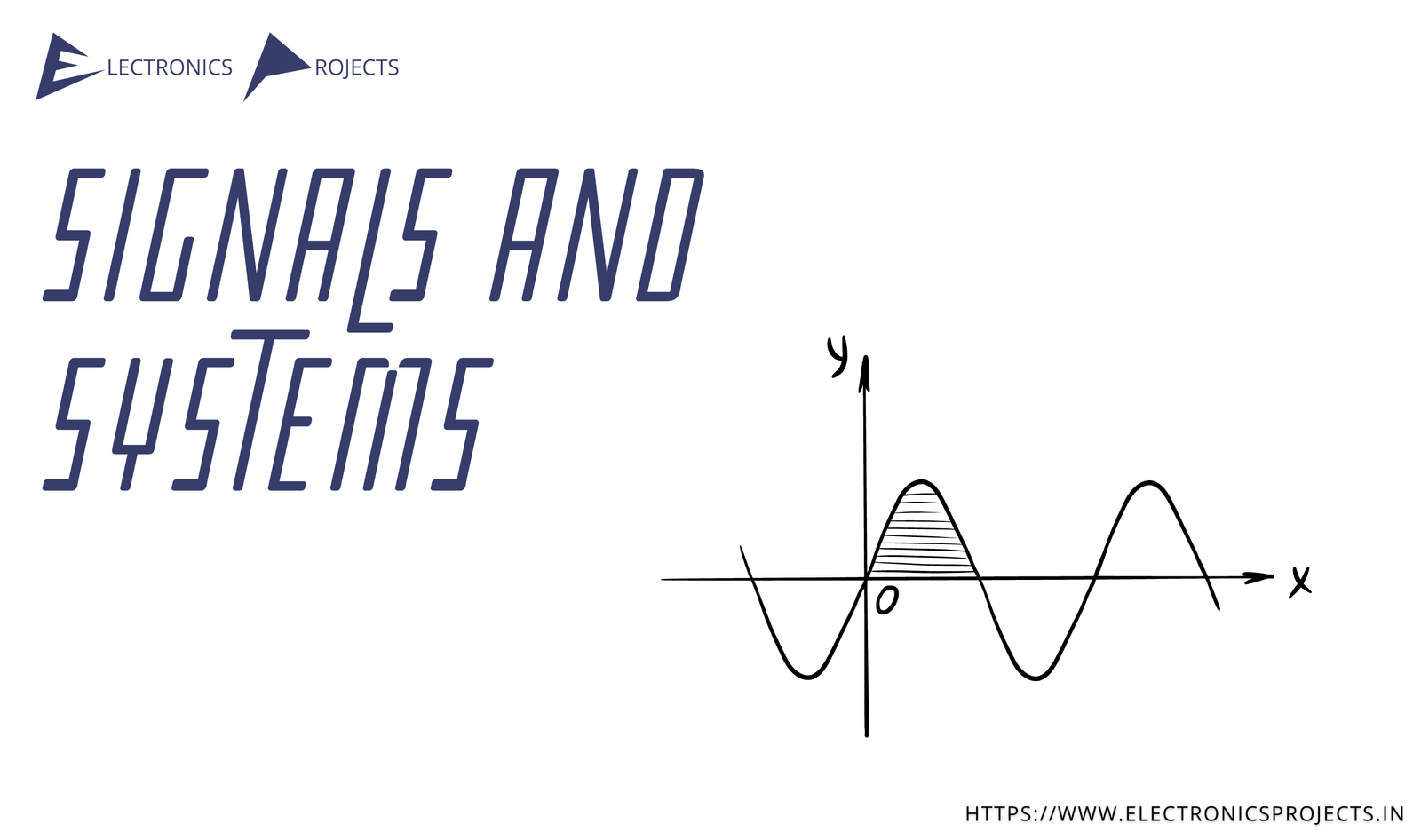 what-is-signals-and-systems-it-s-classification-and-types-of-signals