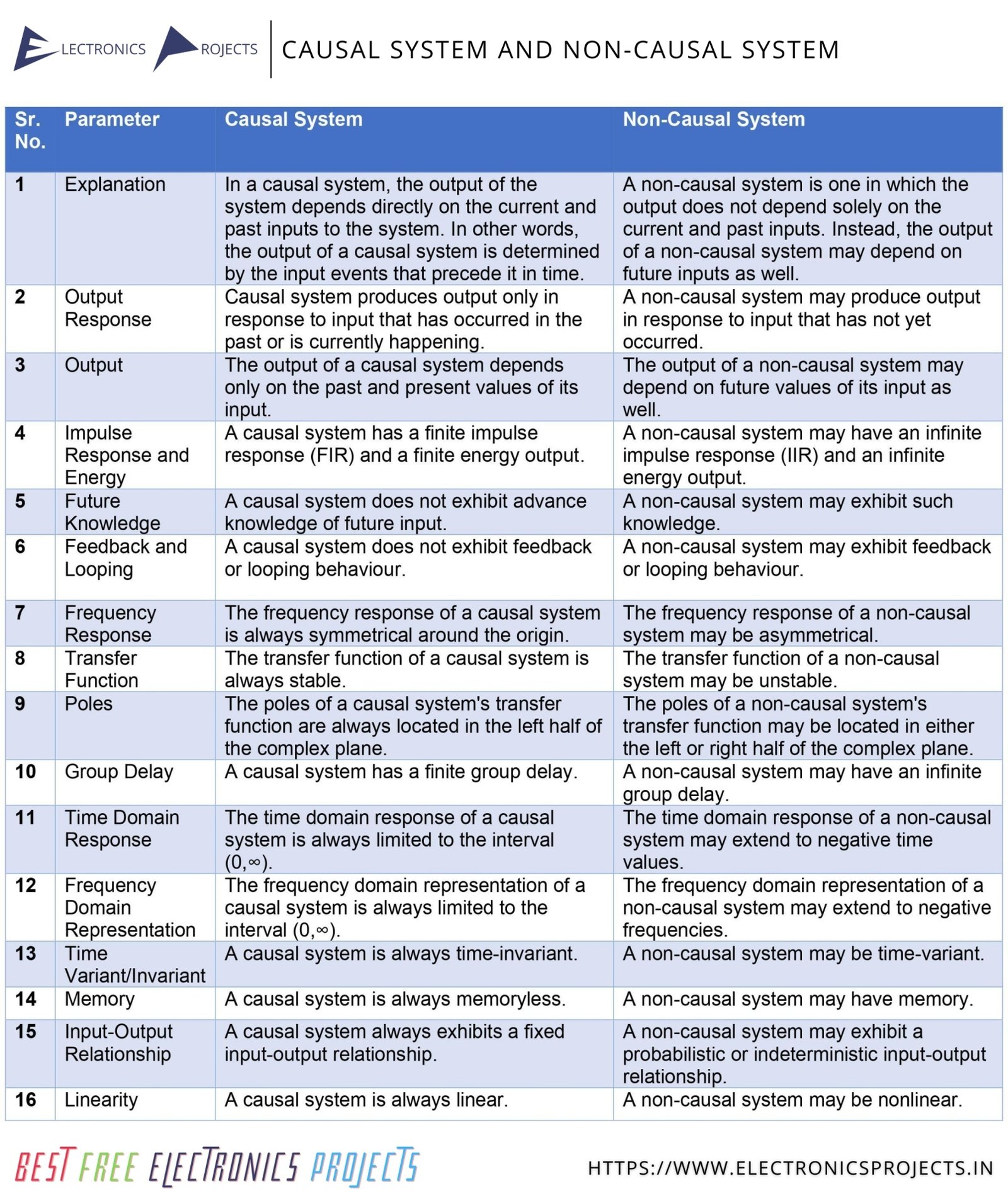 eng-112-causal-analysis-essay-assignment-eng-112-i02-su18-1-causal