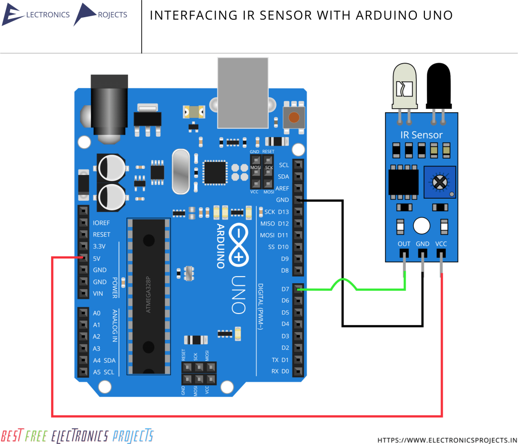 Interfacing Ir Sensor With Arduino Electronics Projects 1847