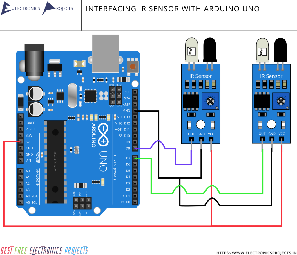 Interfacing IR Sensor With Arduino Electronics Projects