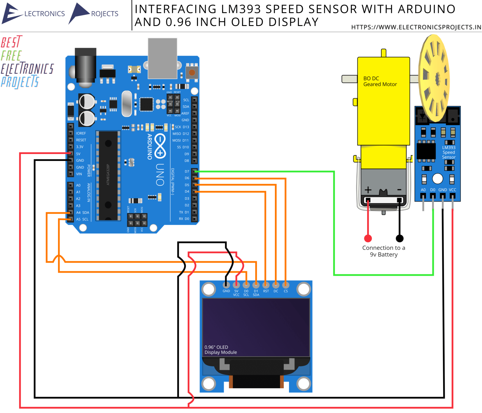 Interfacing LM393 Speed Sensor with Arduino - Electronics Projects