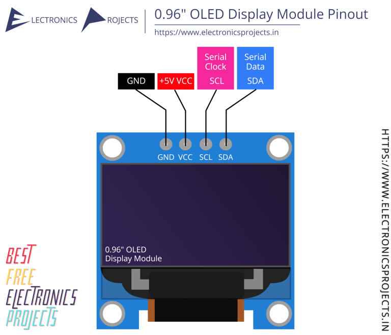 Oled Display Pinout