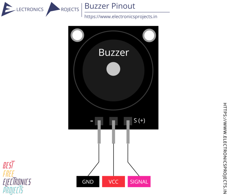 Buzzer Module Pinout and Projects - Electronics Projects