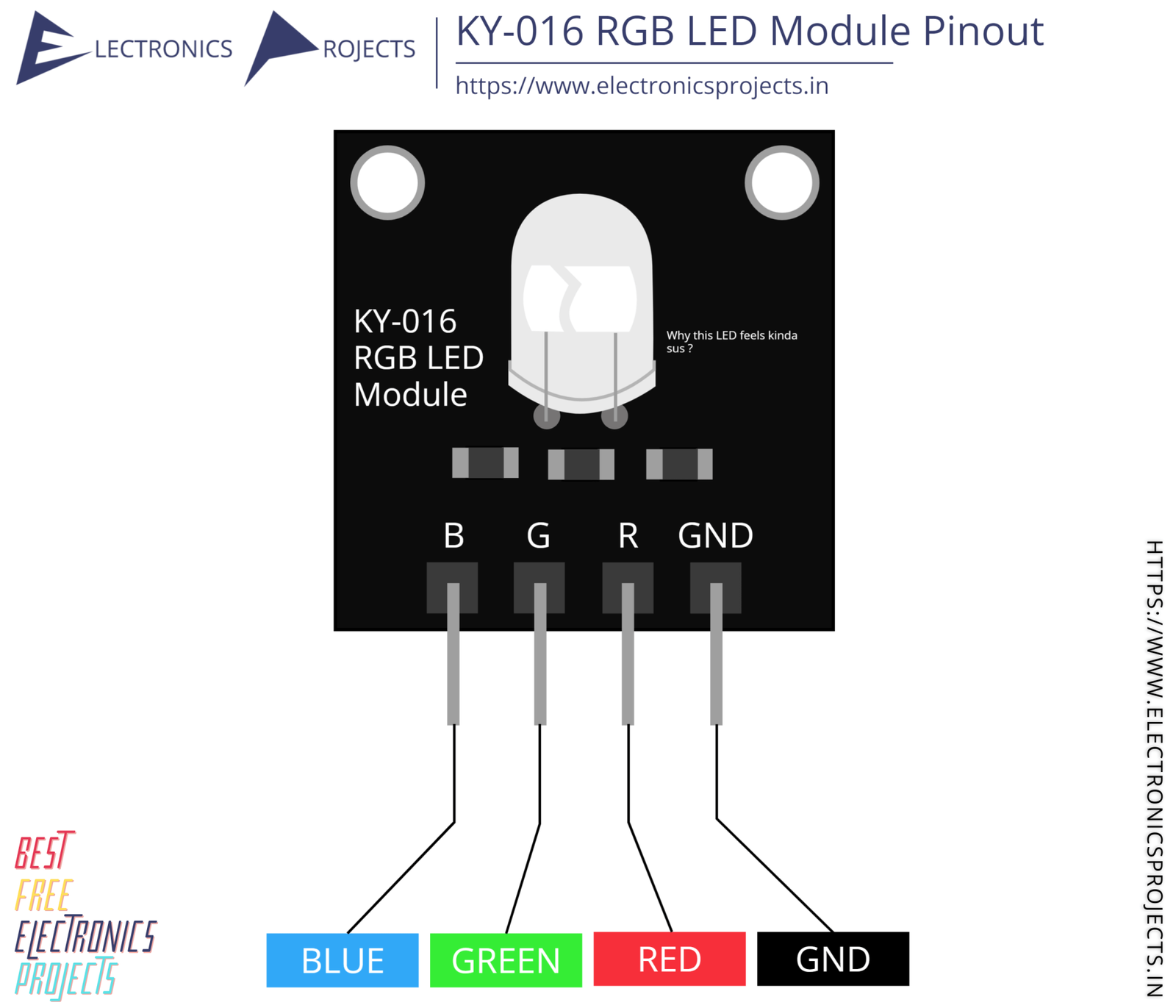 Ky Rgb Led Module Pinout And Projects Electronics Projects