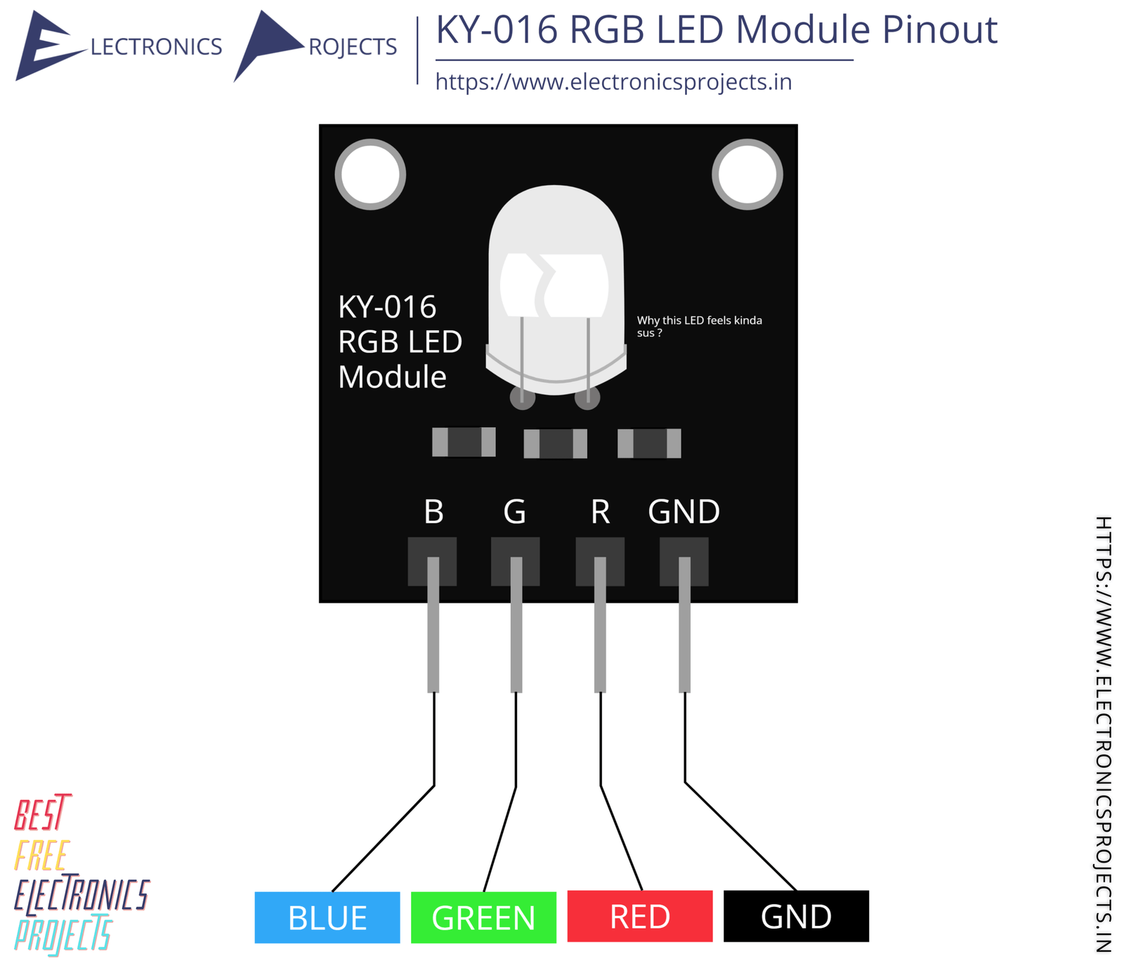 RGB LED Module and Projects Electronics