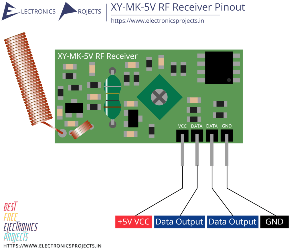 xy-mk-5v-rf-receiver-pinout-and-projects-electronics-projects